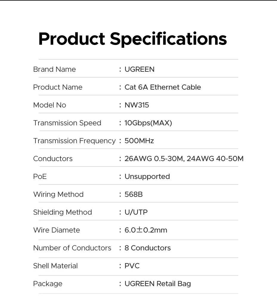 Ugreen 55159 Dây cáp mạng CAT6A UTP 5m màu đen, tròn